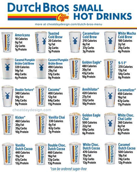 Low calorie options at dutch bros. Things To Know About Low calorie options at dutch bros. 